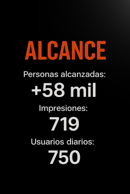 alcance
